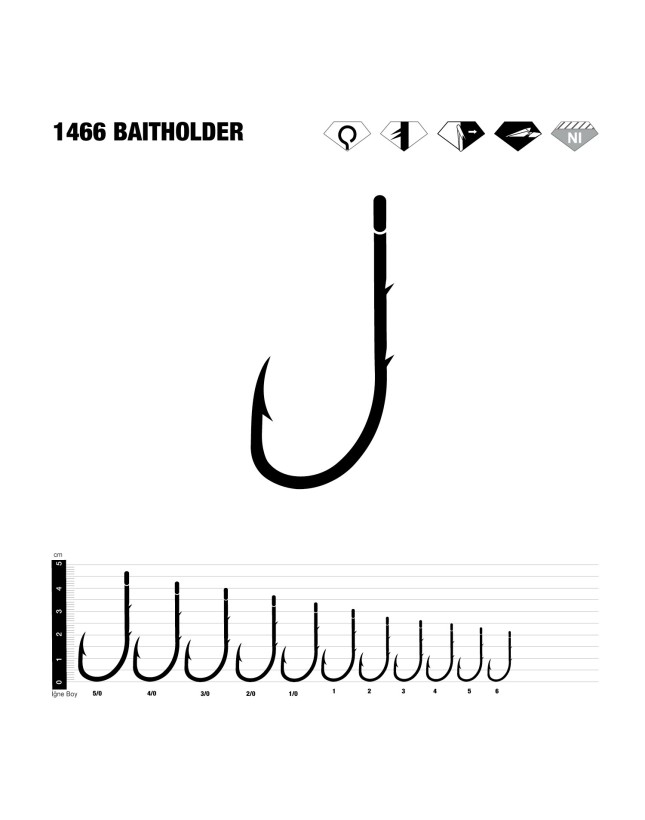Ryobi ve Effe Balıkçılık Ürünleri | Olta, Kamış, Makine – Art Balıkçılık