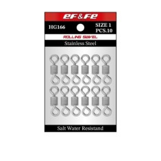 Effe Fırdöndü Rolling